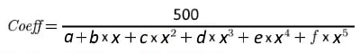 Формула коэффициента Вилкса